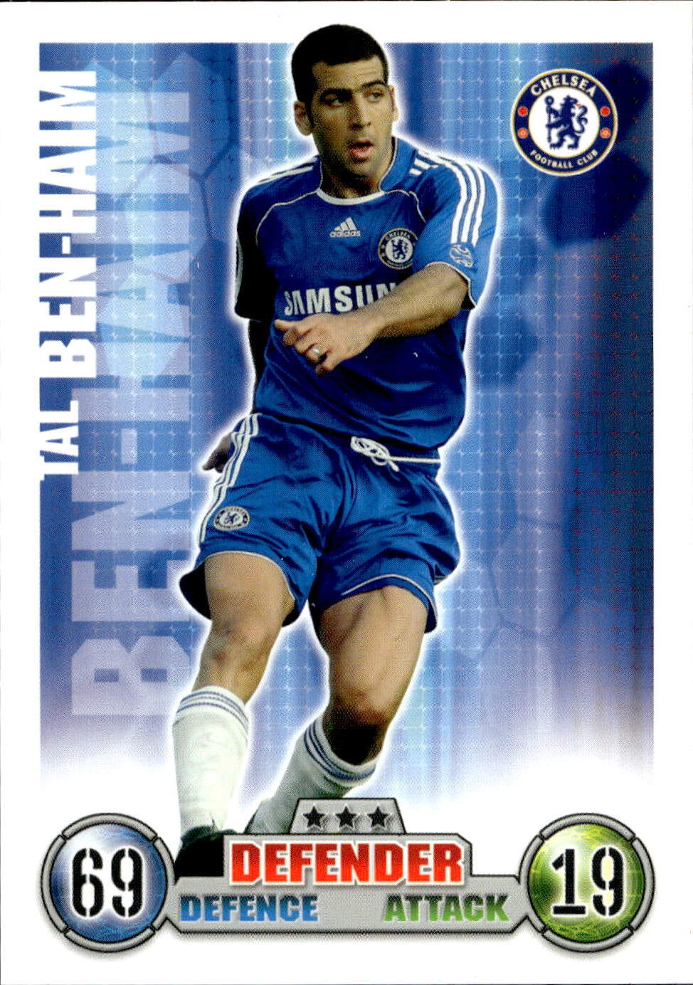 Premier League 2008